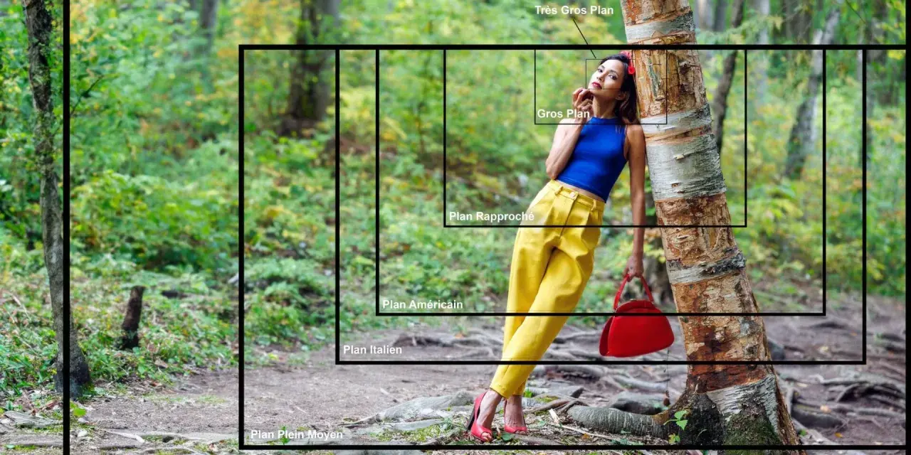 Une femme en tenue jaune et bleue, appuyée contre un arbre, illustre les différents plans d'une image, un vrai défi photo.