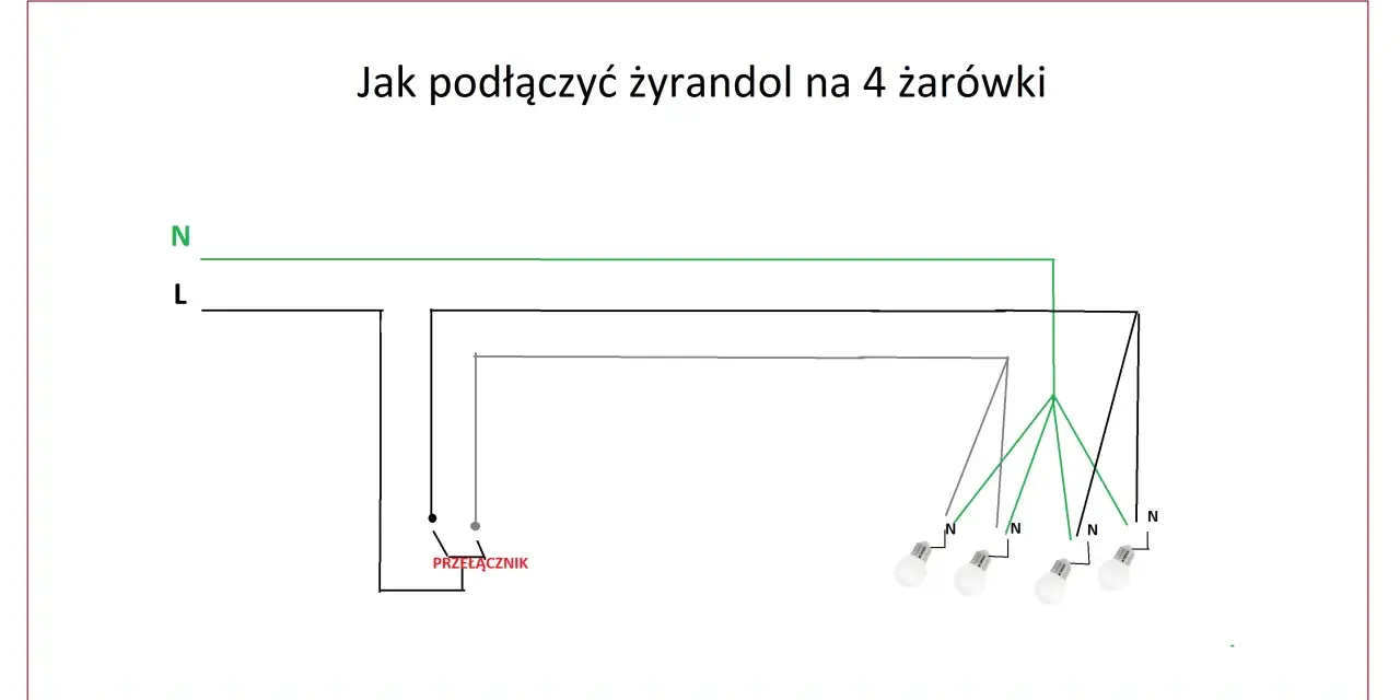 Jak podłączyć żyrandol na 4 żarówki - uniknij najczęstszych błędów