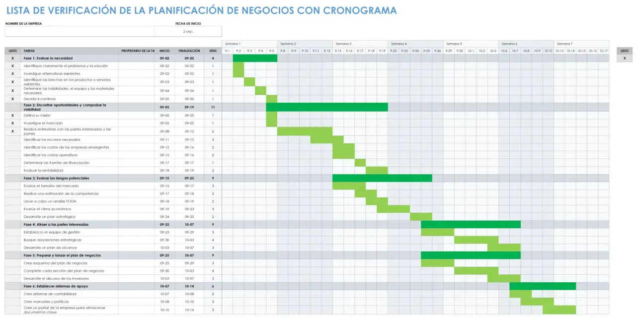 Cronograma de planificación de negocios con tareas y fases. Una plantilla plan de negocio excel gratis para organizar tu proyecto.