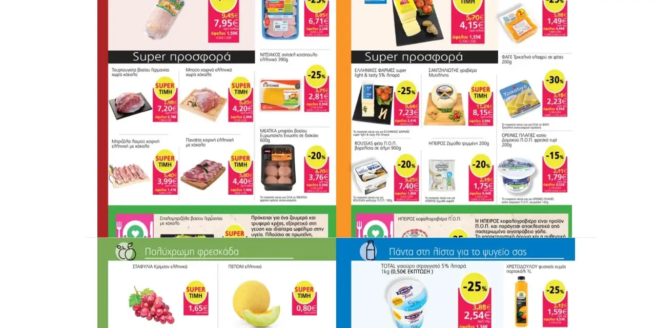 Czy w Grecji jest drogo? Sprawdź ceny greckich produktów: mięsa, serów, owoców i soków. Super okazje!