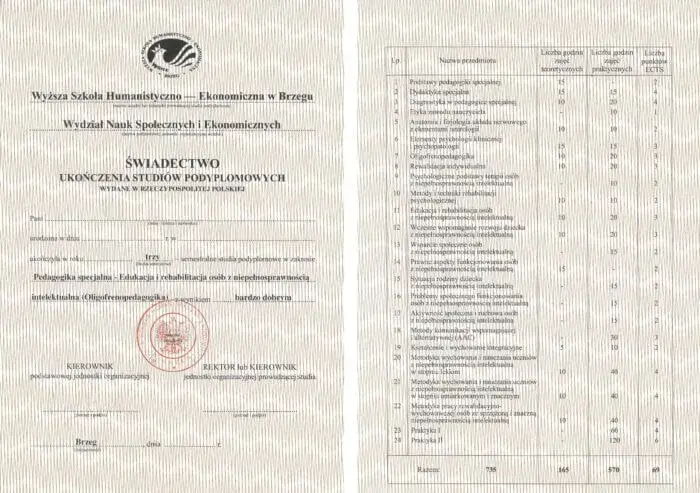 Studia podyplomowe: jaki tytuł? Poznaj prawdę i wartość świadectwa