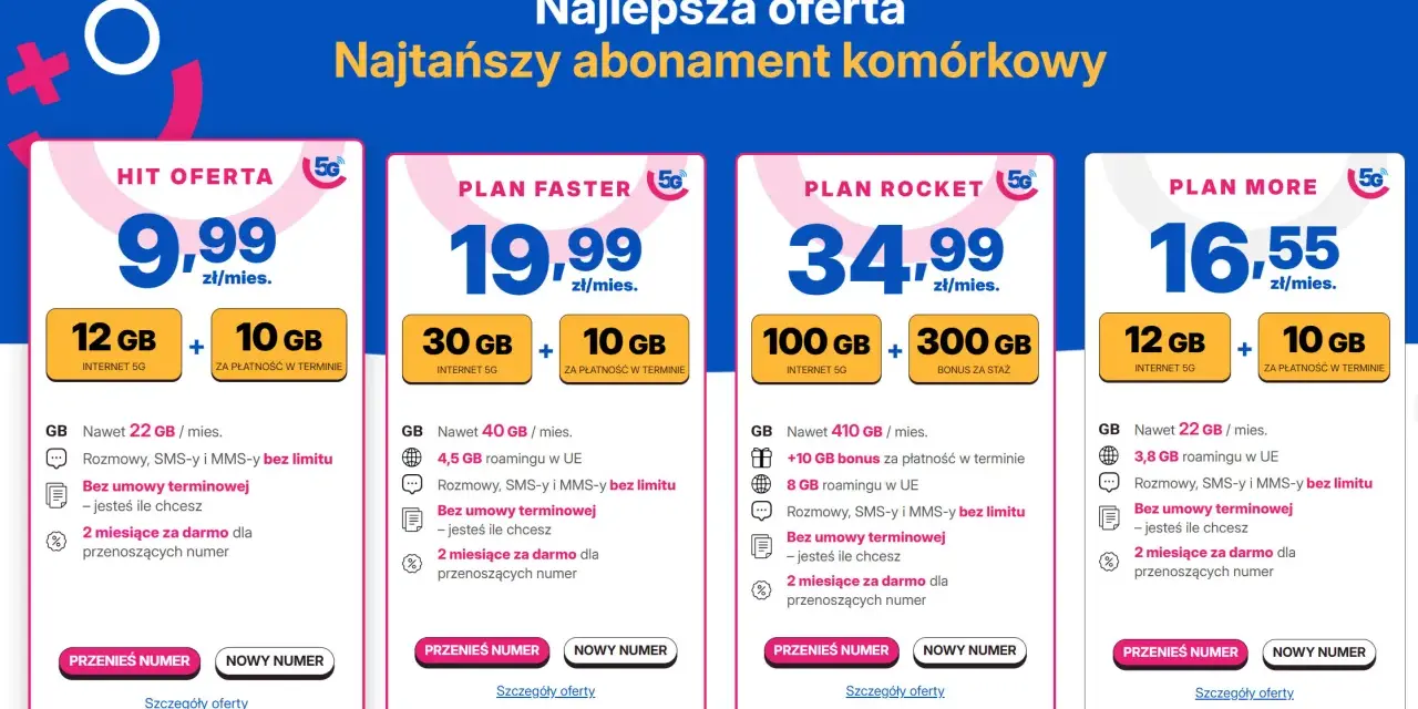 Najtańszy abonament w Polsce: która sieć oferuje najlepsze ceny?