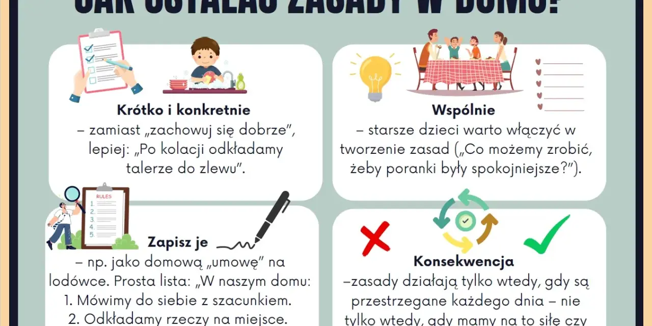 Jak ustalać zasady w domu dla dzieci: krótko, konkretnie, wspólnie i konsekwentnie. Zapiszcie je na lodówce!