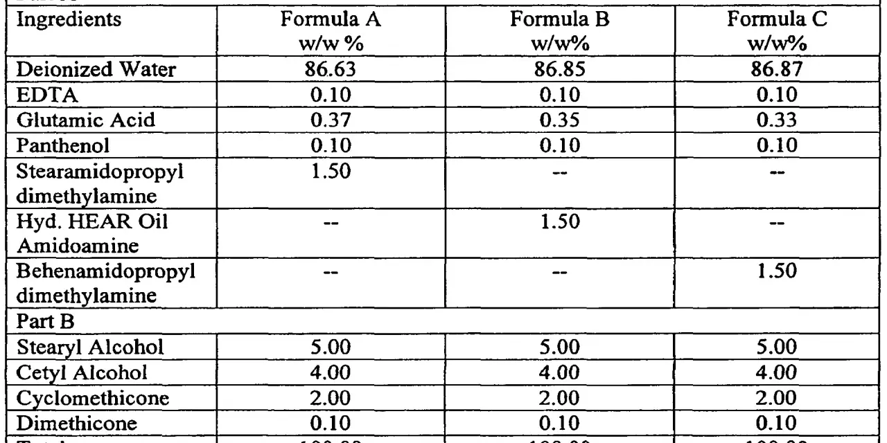 Table showing cosmetic ingredient formulas A, B, and C with percentages.