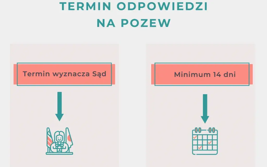 Jak sprawdzić termin rozprawy rozwodowej i uniknąć nieprzyjemności
