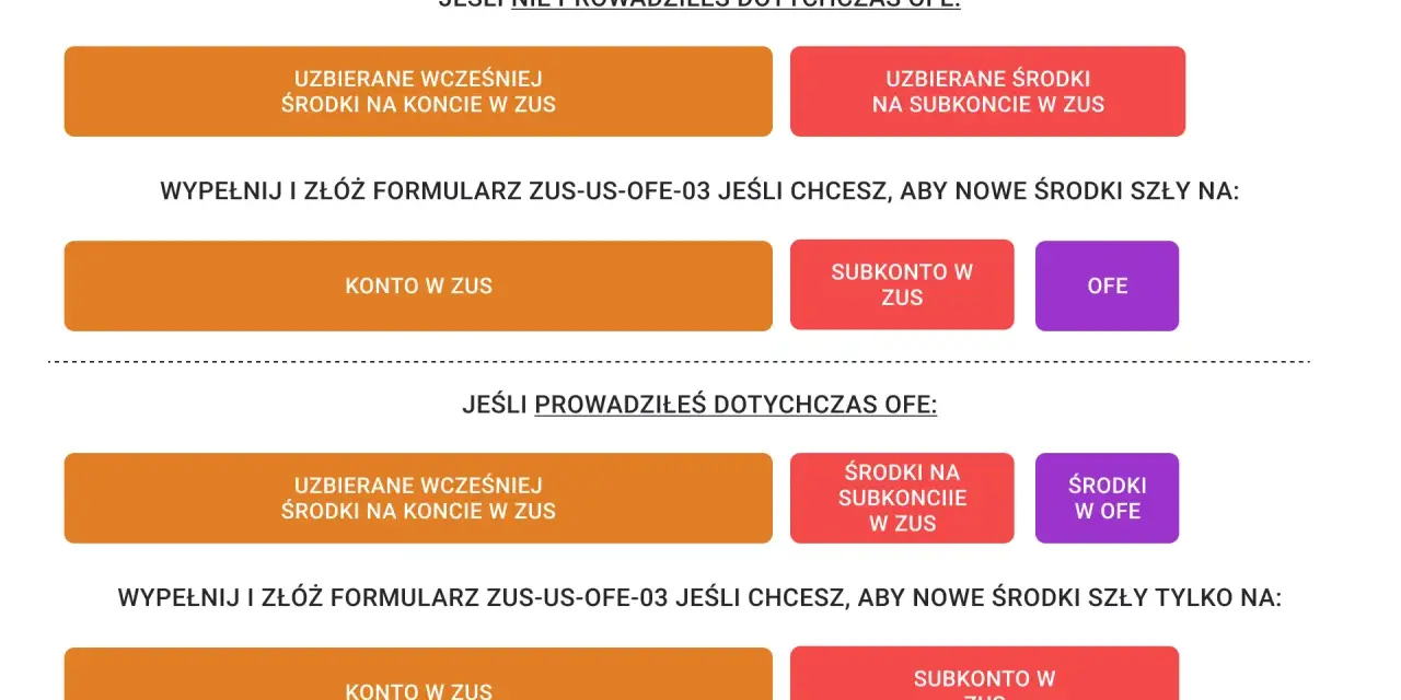 Decyzja okna transferowego: wybór między OFE a subkontem w ZUS. Wybierz, gdzie mają trafiać Twoje środki.