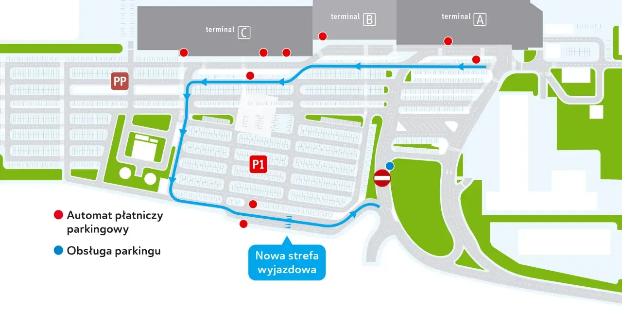 Schemat parkingu lotnisko w Katowicach. Wskazuje drogę do terminali A, B, C, parking P1 i punkty obsługi.