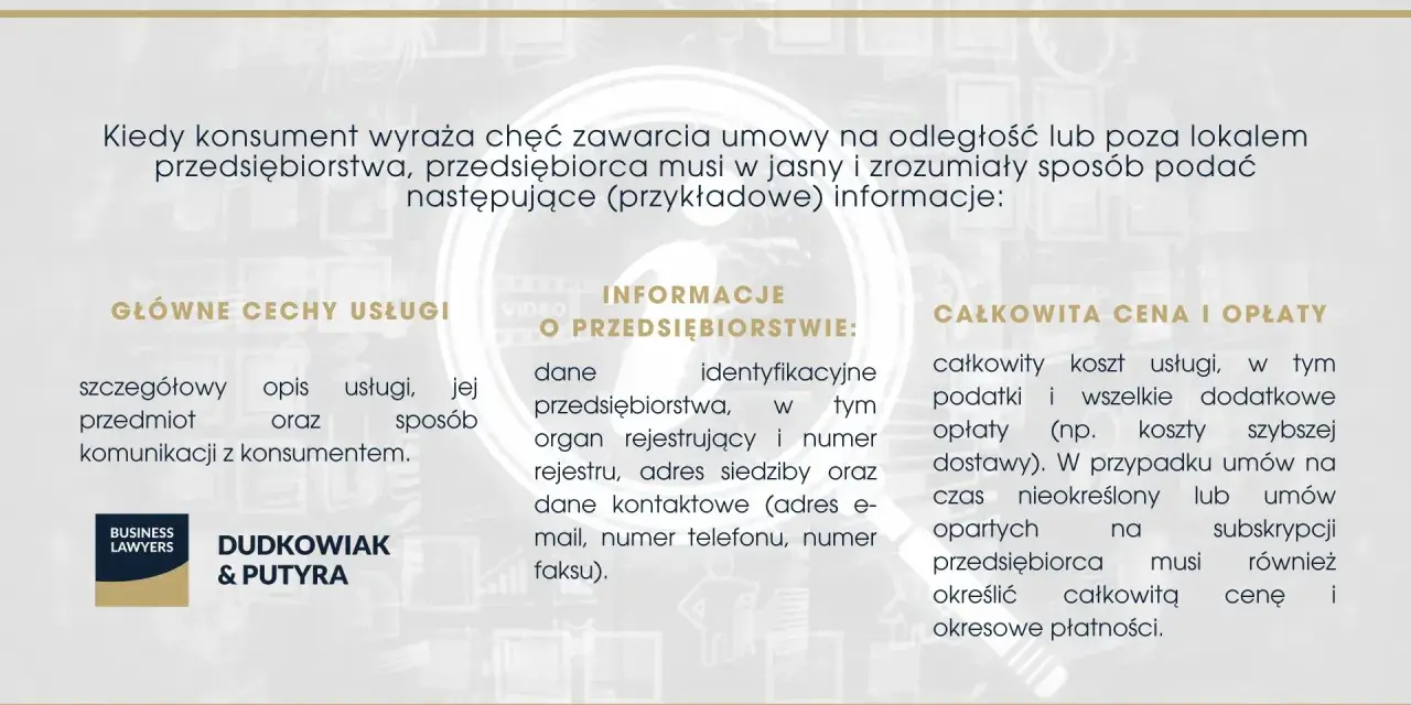 Kiedy konsument chce zawrzeć umowę, przedsiębiorca musi podać informacje o sobie, usługach i cenach. To kluczowe, gdy sprzedawca może odstąpić od umowy.