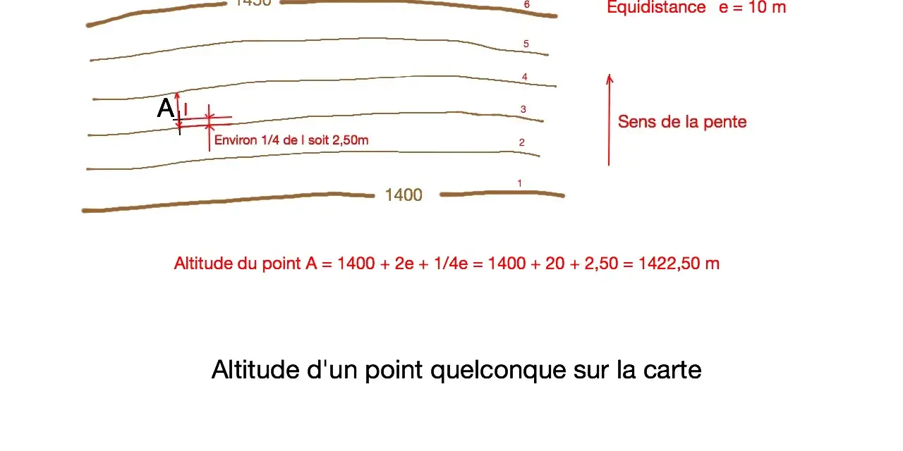Carte topographique montrant des courbes de niveau pour calculer l'altitude d'un point A sur une montagne. L'équidistance est de 10m.