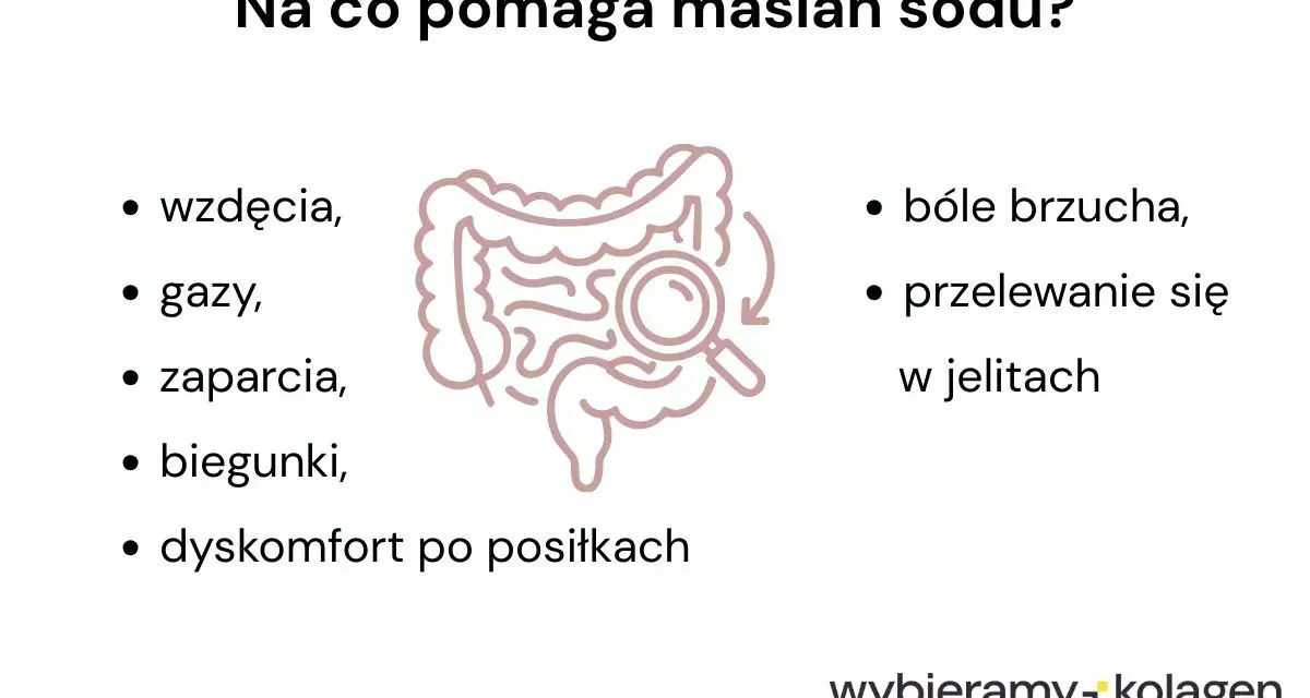Maślan sodu pomaga na wzdęcia, gazy, zaparcia, biegunki i dyskomfort po posiłkach. Zmniejsza bóle brzucha i przelewanie się w jelitach.