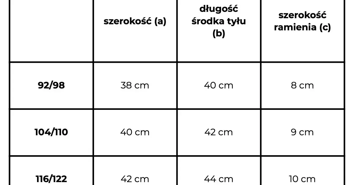 Tabela rozmiarów odzieży: rozmiar 116/122 odpowiada wiekowi ok. 6-7 lat. Podane wymiary: szerokość (a) 42 cm, długość (b) 44 cm, szerokość ramienia (c) 10 cm.