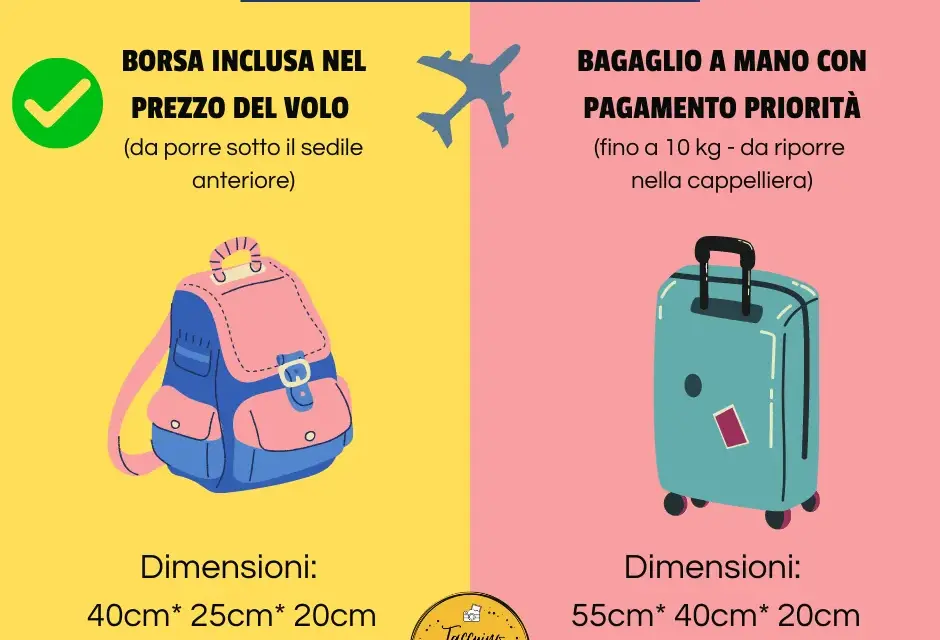 Regole Bagaglio Mano Ryanair: Dimensioni, Costi e Trucchi 2024