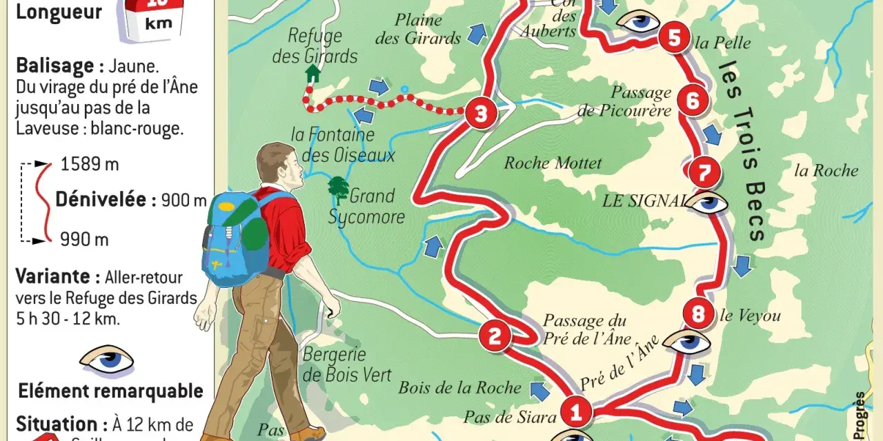 Carte d'une randonnée de 10 km aux Trois Becs, avec un dénivelé de 900 m. Départ au Col de la Chaudière.