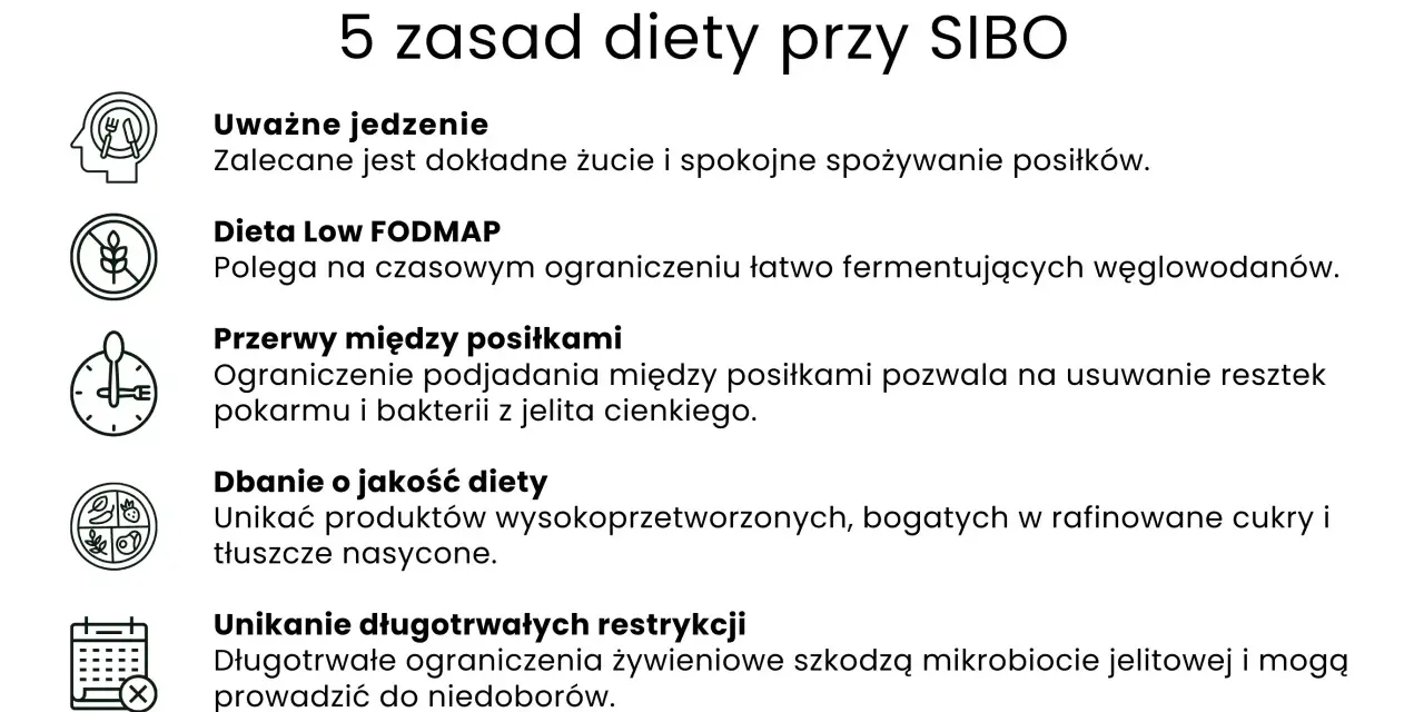 5 zasad diety przy SIBO: uważne jedzenie, dieta Low FODMAP, przerwy między posiłkami, dbanie o jakość diety, unikanie długotrwałych restrykcji.