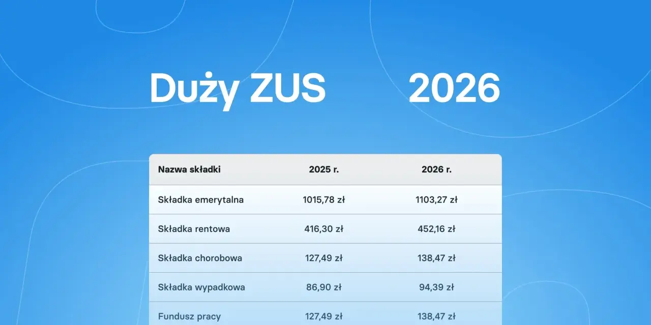 Tabela z porównaniem składek ZUS na 2025 i 2026 rok.