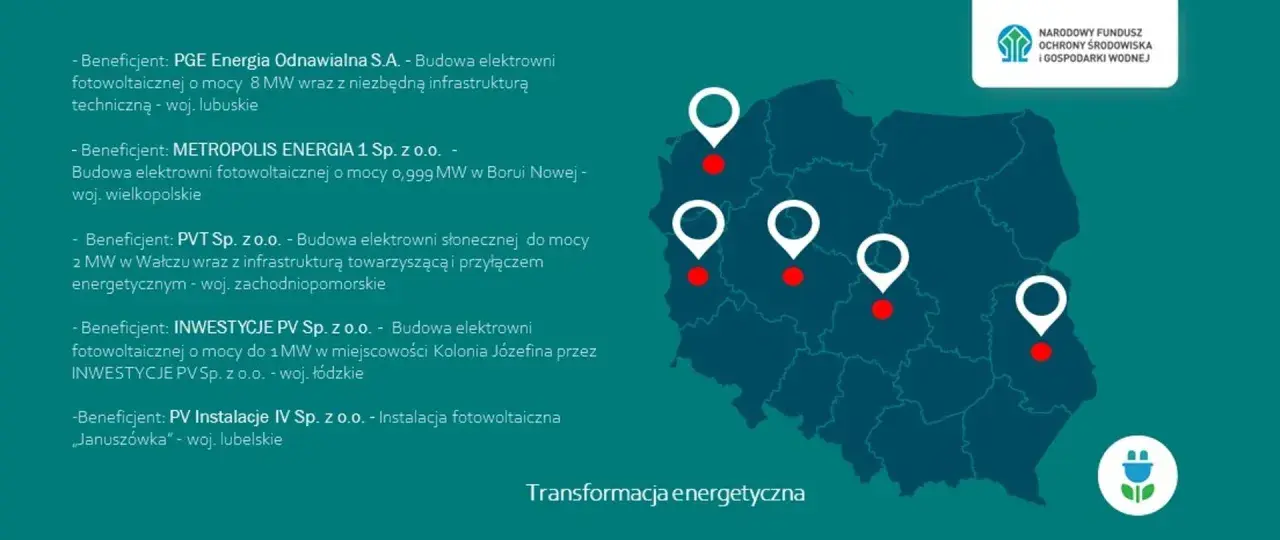 Mapa Polski z zaznaczonymi lokalizacjami inwestycji w fotowoltaikę. Rozwój infrastruktury energetycznej.
