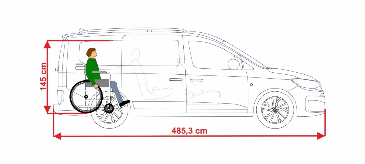 Schematyczny rysunek przedstawia caddy z osobą na wózku inwalidzkim. Wymiary: 485,3 cm długości, 145 cm wysokości.