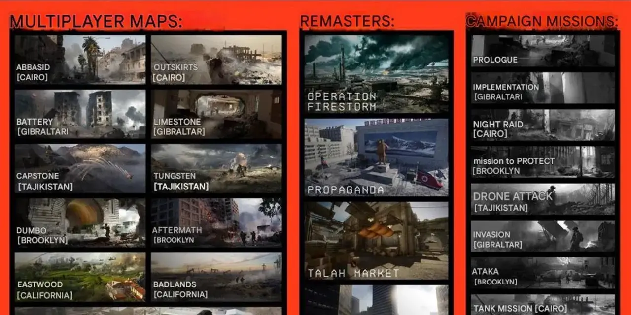 Nuevo Battlefield: mapa de multijugador, remasterizaciones y misiones de campaña.