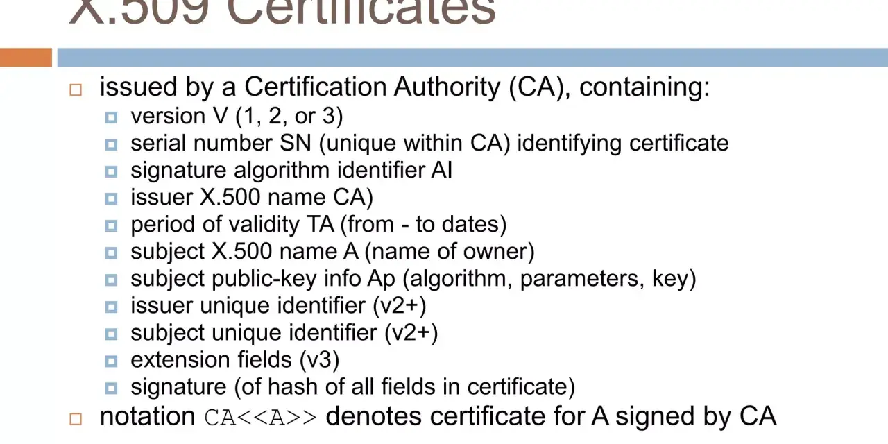X.509 Certificates lists attributes required for a certificate, including issuer, serial number, validity period, and signature.