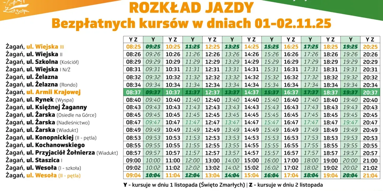 MZK Żagań: Rozkład jazdy online jak szybko sprawdzić autobusy?