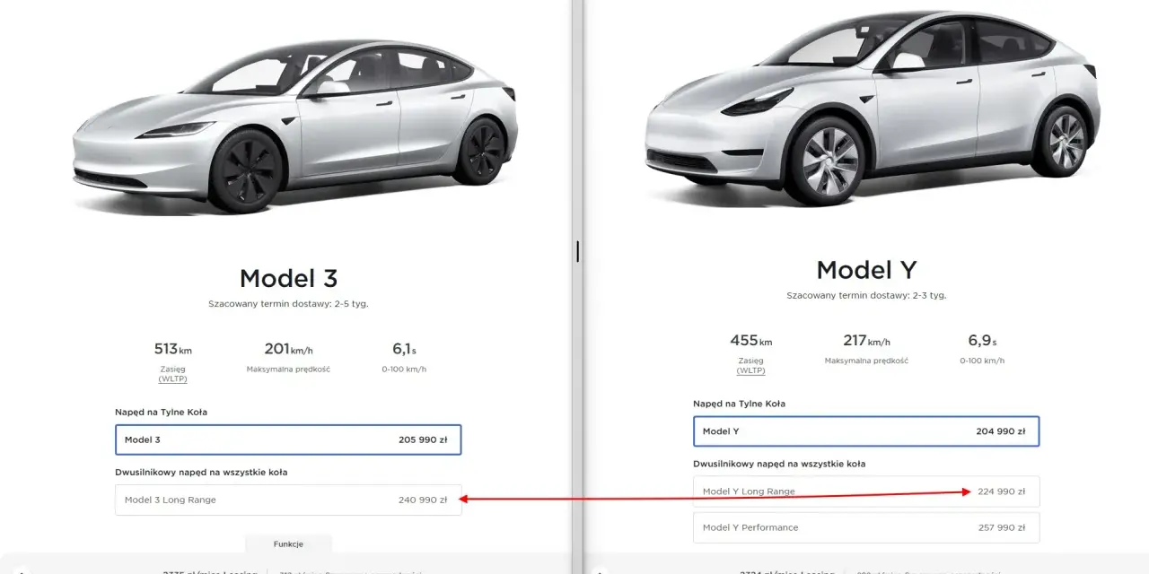 Porównanie modeli Tesla: Model 3 i Model Y. Sprawdź aktualną tesla cena i specyfikacje.