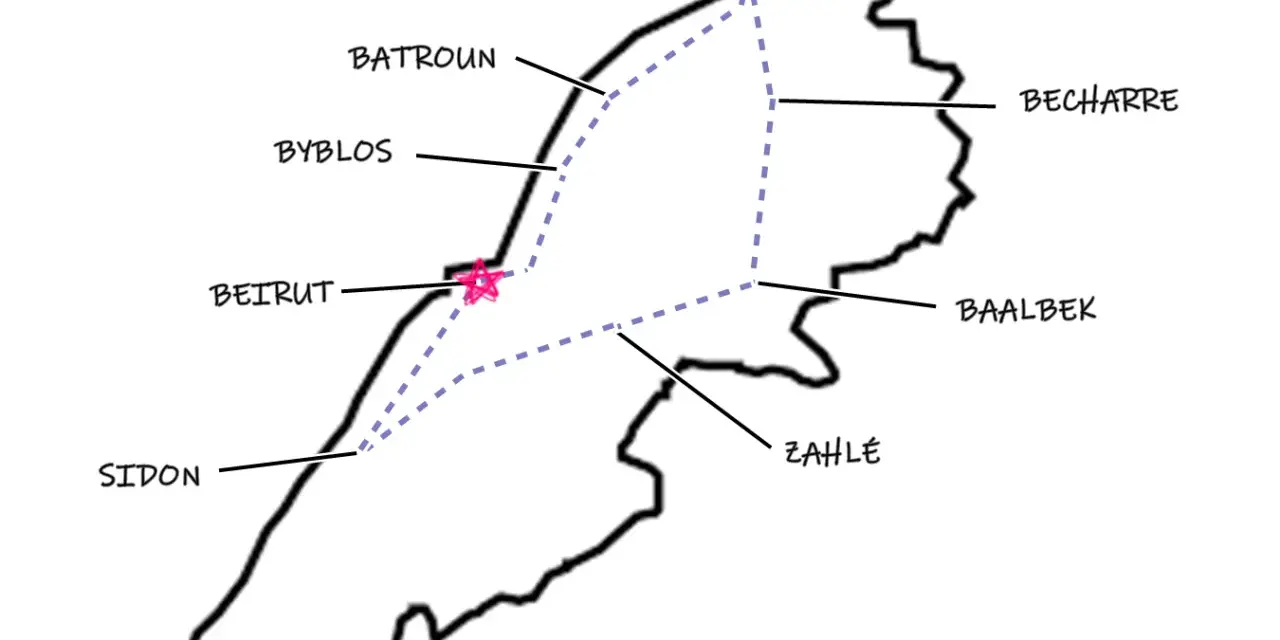 Map of Lebanon showing a suggested itinerary. It highlights Beirut, Sidon, Zahle, Baalbek, Becharre, Batroun, and Tripoli.