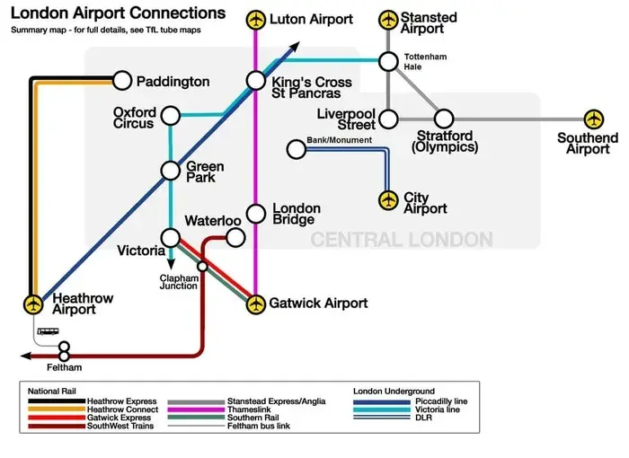 National Express Stansted: Skąd odjeżdża w Londynie? Poradnik!