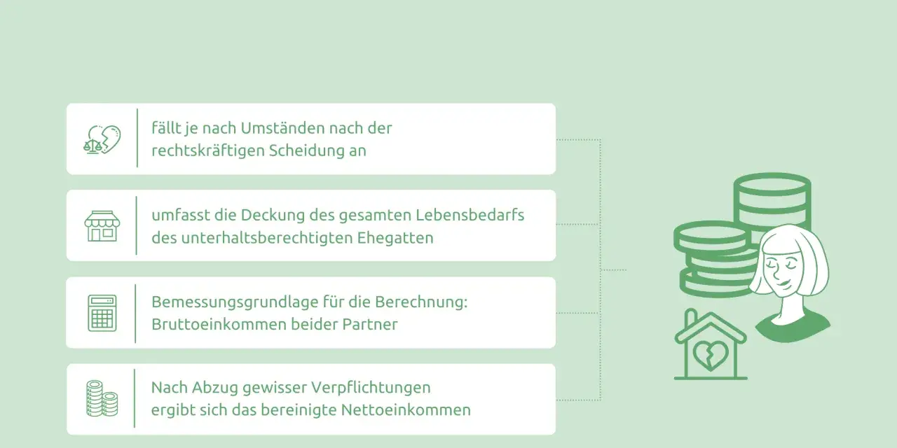 Infos zu nachehelichem Unterhalt: Anspruch, Berechnungsgrundlage (Bruttoeinkommen) und Deckung des Lebensbedarfs nach Scheidung.