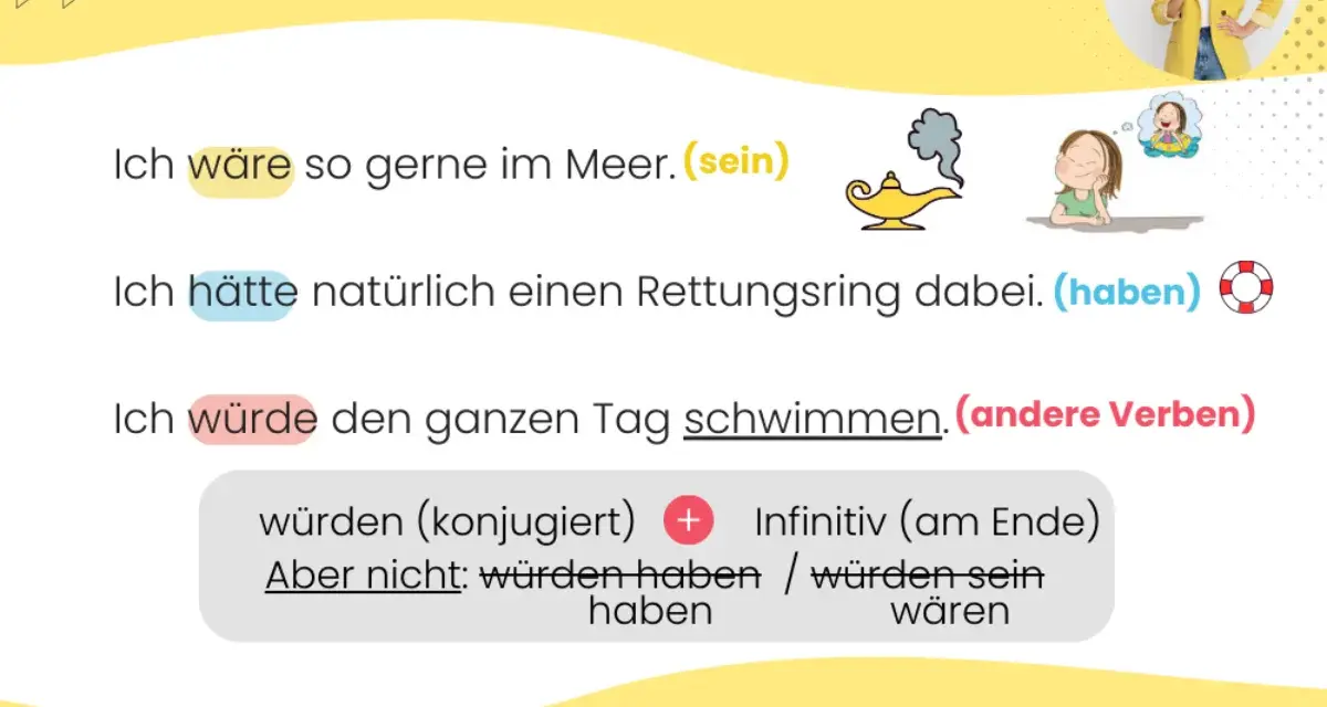 Konjunktiv II: Ich wäre gern im Meer. Hier lernst du, was ist der Infinitiv. "würde" + Infinitiv.
