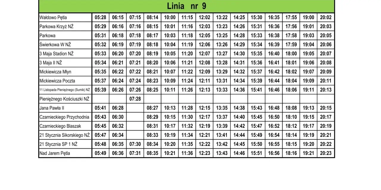 Rozkład jazdy linii nr 9. Autobusy odjeżdżają z Wałdowa Pętla o 05:28, a ostatni o 20:02.