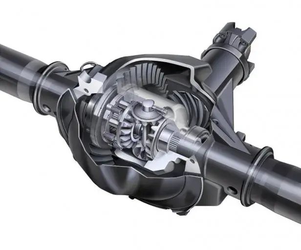 Dyfer co to? Mechanizm różnicowy - działanie, rodzaje, awarie
