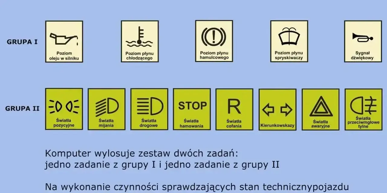 Na egzaminie na prawo jazdy sprawdzisz 9 elementów z grupy I i 9 z grupy II. Komputer losuje po jednym z każdej grupy.