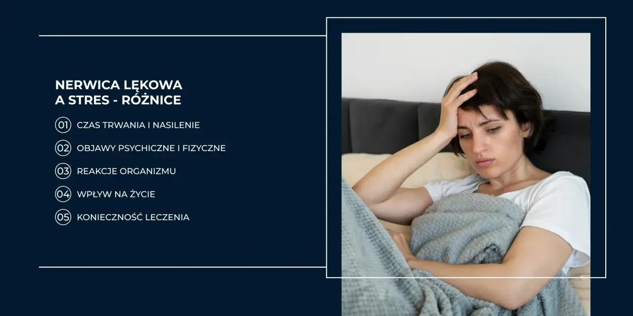 Kobieta w łóżku z ręką na czole, okryta kocem, wyrażająca niepokój.