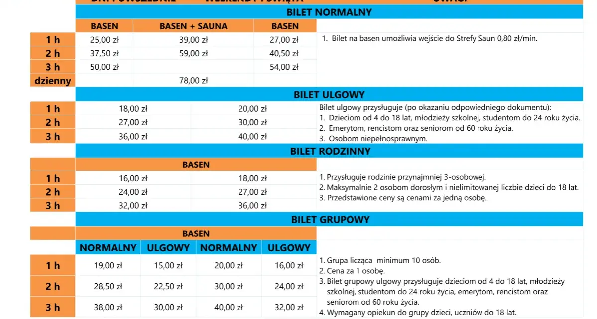 Cennik Krytej Pływalni w Kłodzku: bilety normalne, ulgowe, rodzinne i grupowe na basen i basen+sauna.