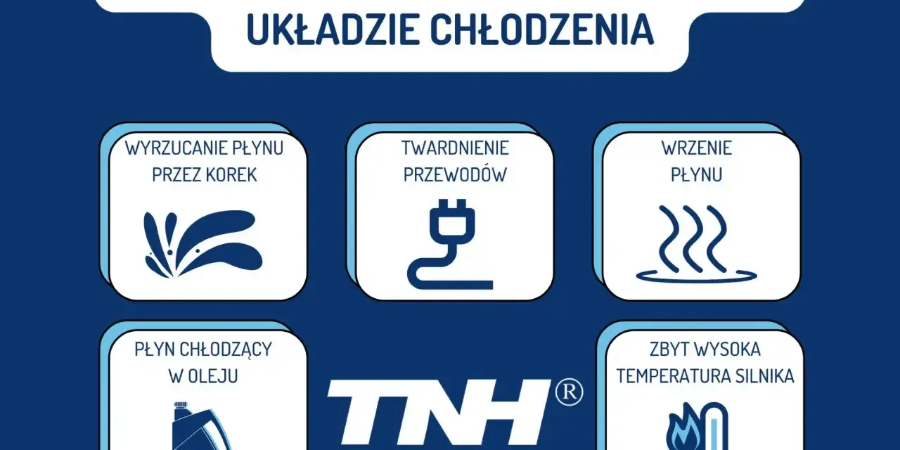 Objawy zbyt dużego ciśnienia w układzie chłodzenia: wyrzucanie płynu, twardnienie przewodów, wrzenie płynu, płyn chłodzący w oleju, wysoka temperatura silnika.