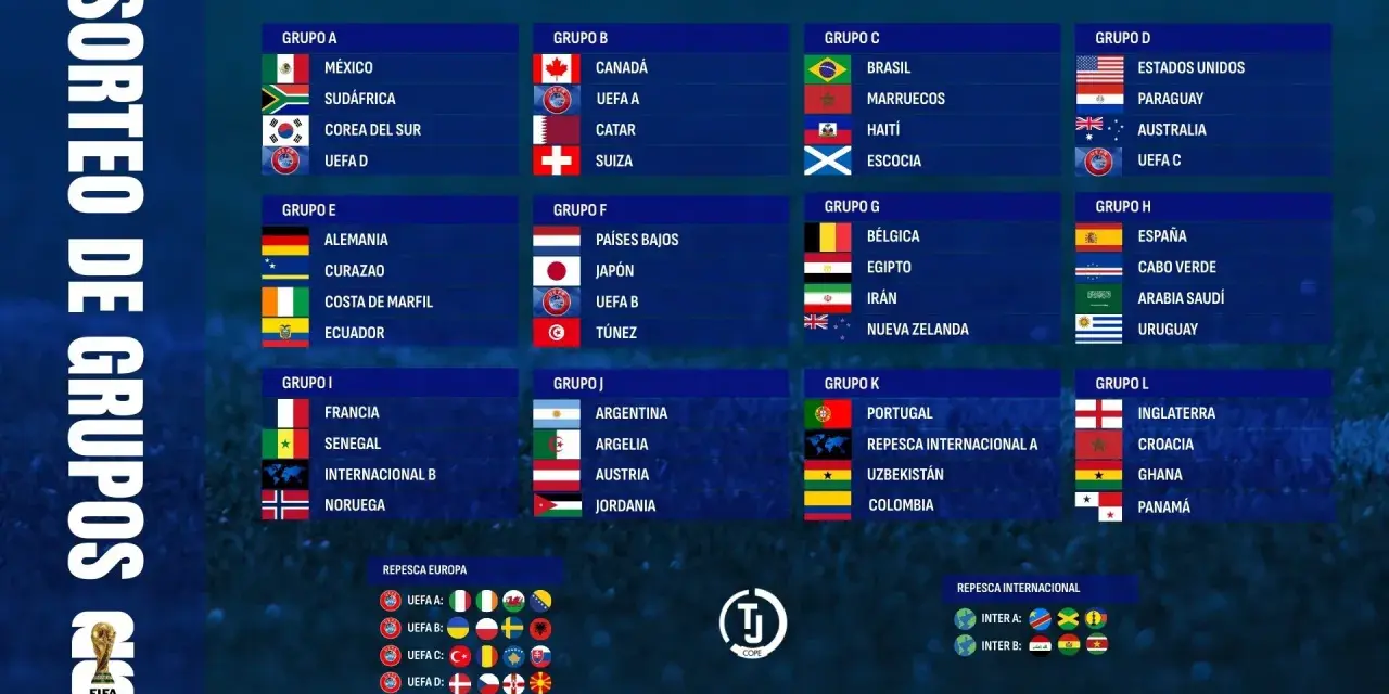 España está en el Grupo H, junto a Cabo Verde, Arabia Saudí y Uruguay. El sorteo de grupos define los partidos España.