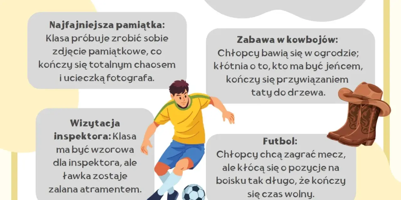 Plan wydarzeń Mikołajek: chaos na zdjęciu, zabawa w kowbojów, wizytacja inspektora i mecz piłki nożnej.