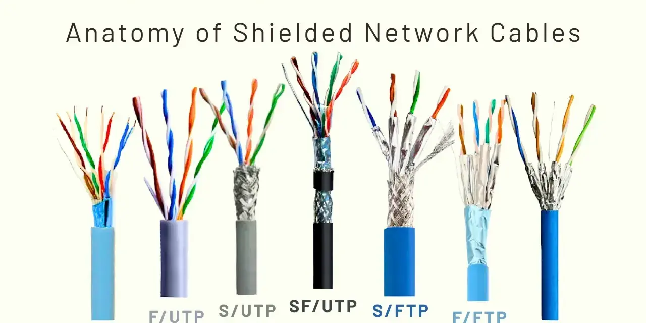 Olika nätverkskablar: U/UTP, F/UTP, S/UTP, SF/UTP, S/FTP, F/FTP och U/FTP. Jämförelse av utp vs ftp och skärmade varianter.
