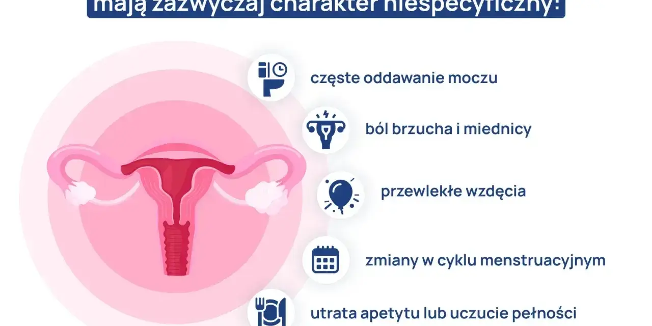 Objawy raka jajnika: częste oddawanie moczu, ból brzucha, wzdęcia, zmiany cyklu, utrata apetytu. Warto dyskutować o tym na forum, by rozpoznać pierwsze objawy.
