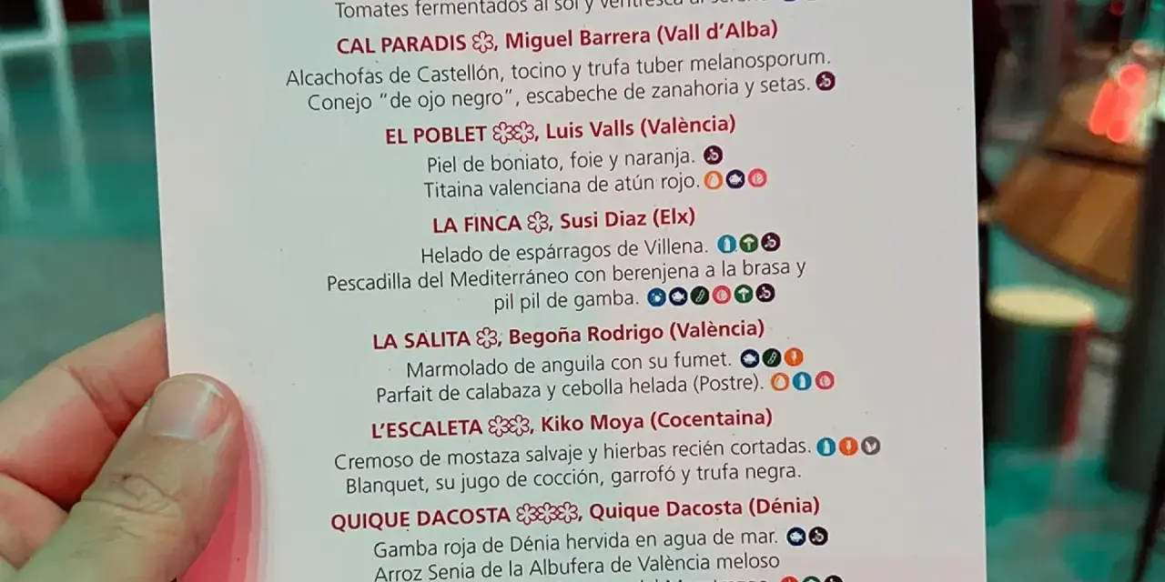Menú de degustación con platos de chefs con estrella Michelin. Incluye "El Poblet" y "La Salita".