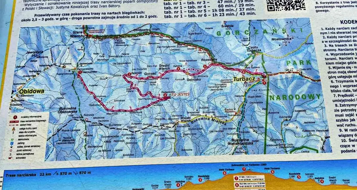 Turbacz jakie to góry? Mapa szlaku narciarskiego z Obidowej na Turbacz, pokazująca trasę i przewyższenia.