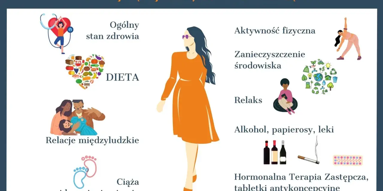 Menopauza: Skuteczna kontrola wagi. Rola suplementów i stylu życia
