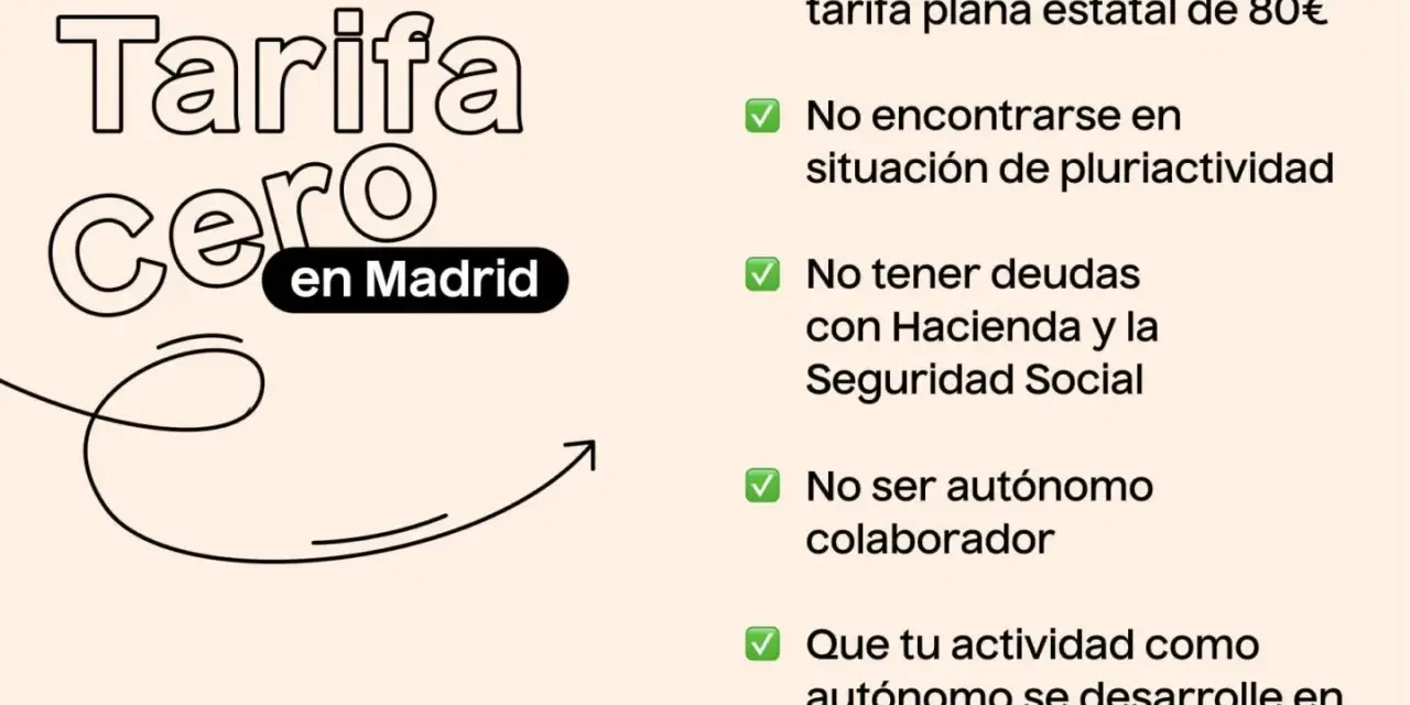 Requisitos para la Tarifa Cero en Madrid: alta con tarifa plana, sin pluriactividad, sin deudas, no ser colaborador y actividad en la Comunidad de Madrid.