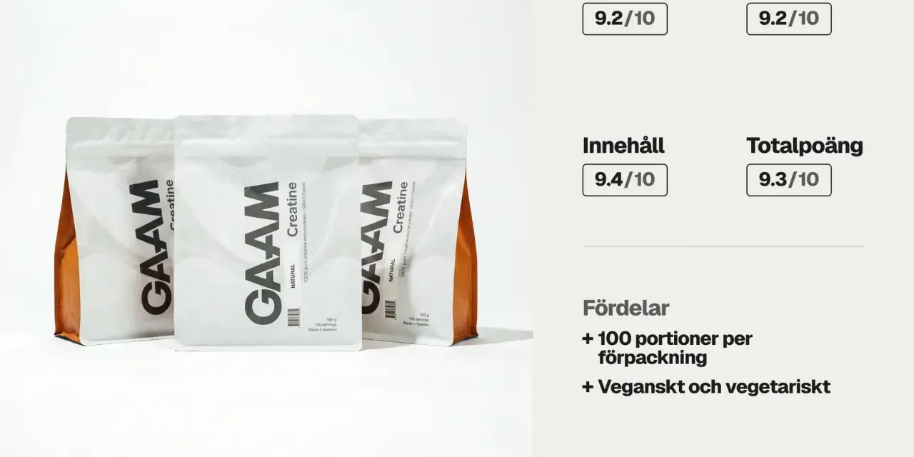 GAAM Creatine-påsar med 100% rent kreatinmonohydrat. Innehåll 9.4/10. Veganskt och vegetariskt.