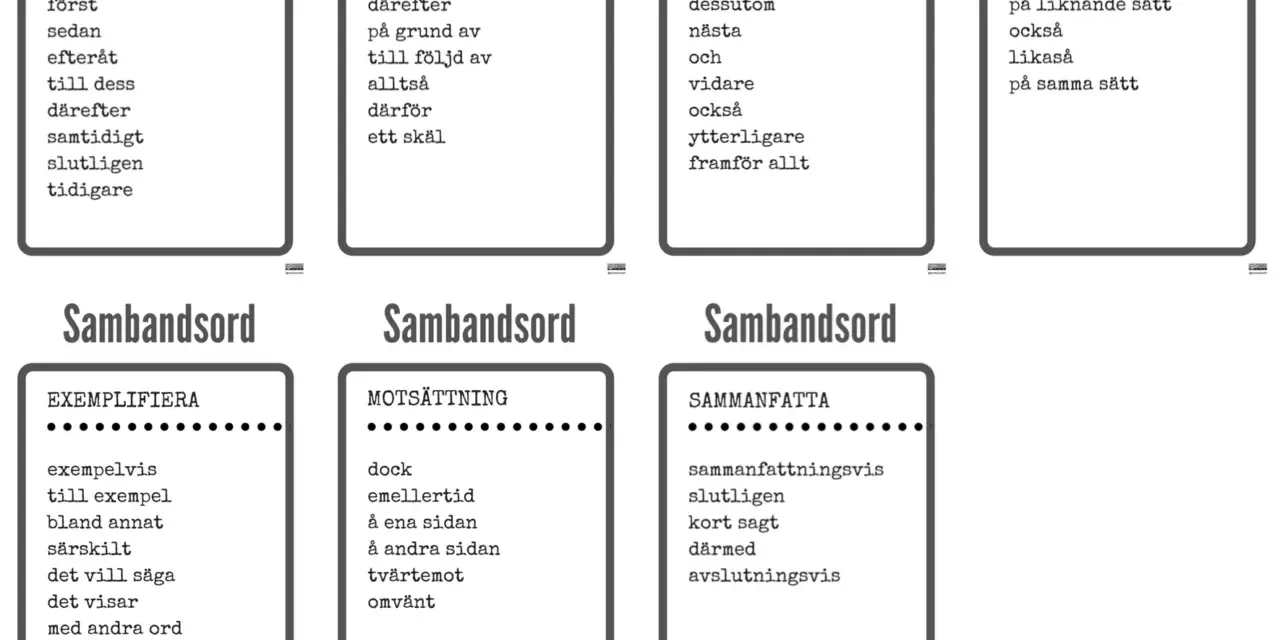 Kort med ord som kan användas som synonym för att binda ihop text. Exempelvis "därefter" för tid, "också" för att lägga till, eller "likaså" för att jämföra.