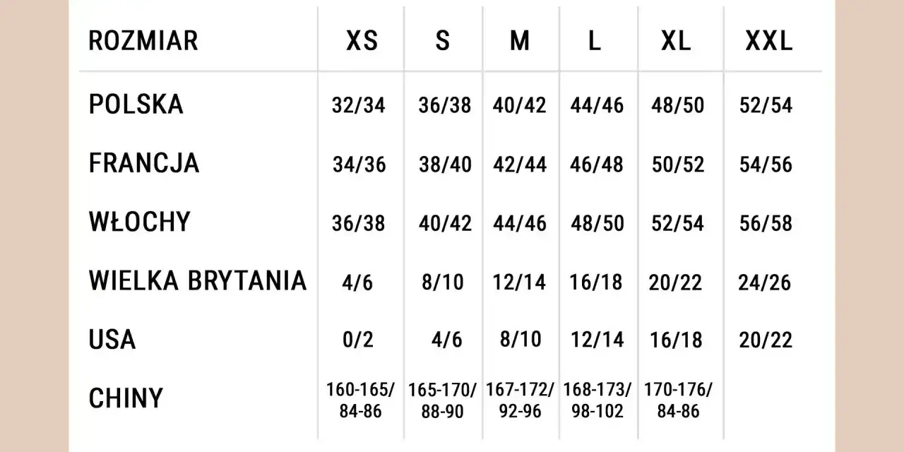Tabela rozmiarów od XS do XXL. Jaki to rozmiar? Sprawdź polskie, francuskie, włoskie, brytyjskie, USA i chińskie odpowiedniki.