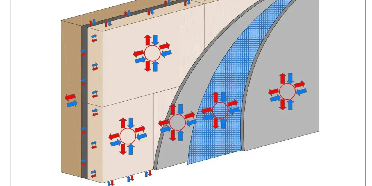 Schema di isolamento con rete e colla, illustra tensioni meccaniche e termiche.