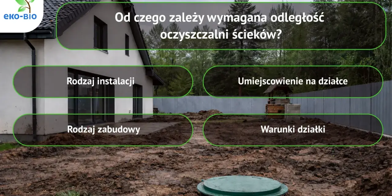 Wymagana odległość szamba od granicy działki zależy od wielu czynników, m.in. od rodzaju instalacji, zabudowy i warunków gruntowych.