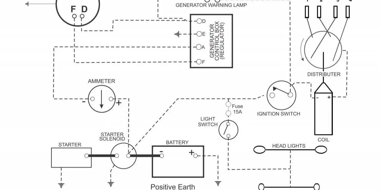 Schemat instalacji elektrycznej ciągnika TEA 20 z widocznym amperomierzem.