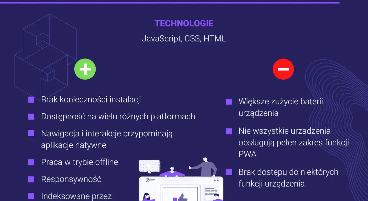 Aplikacja URL to PWA/Webowa? Poznaj różnice i korzyści